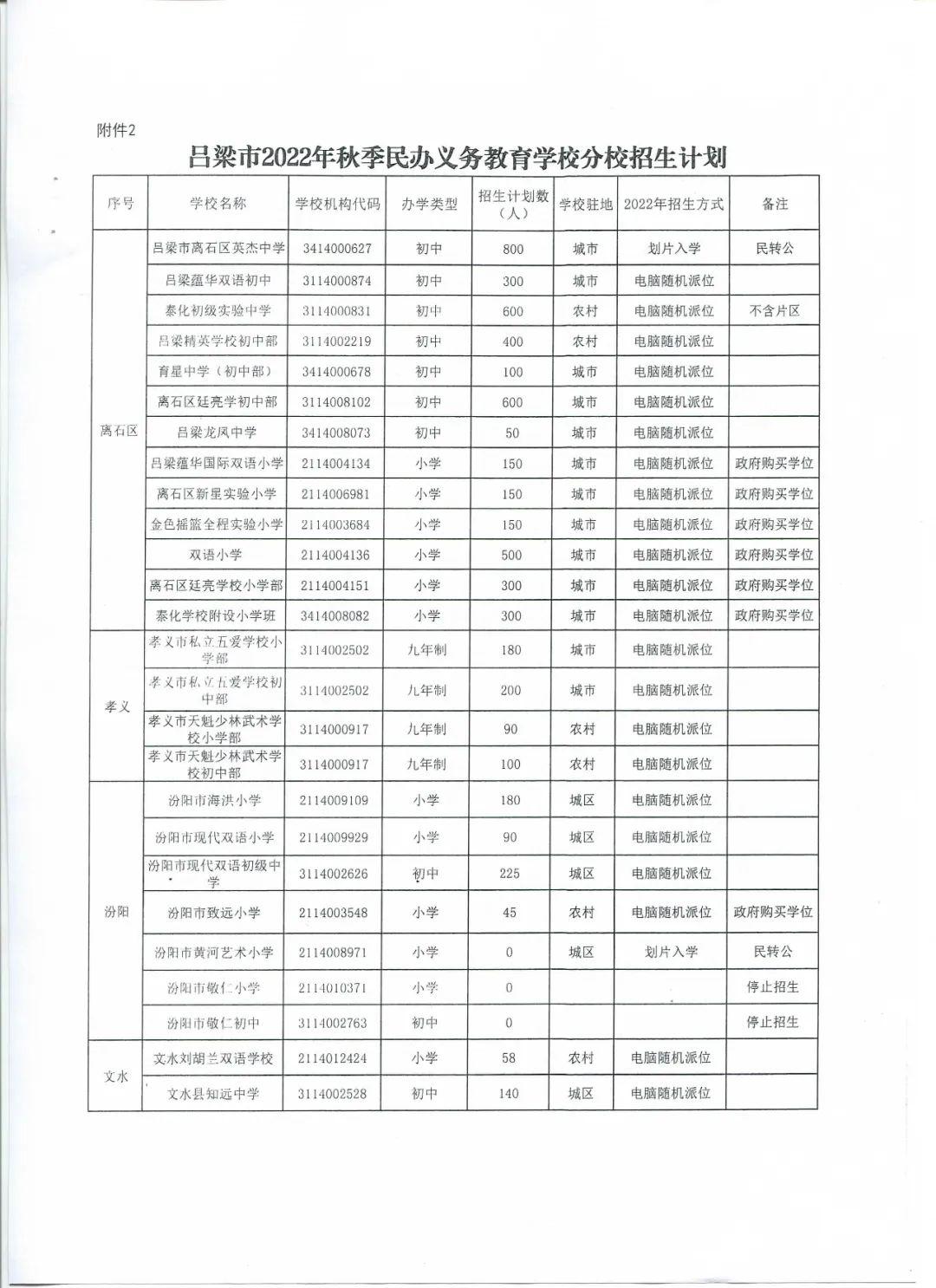 吕梁赋，吕梁之美，古韵新篇